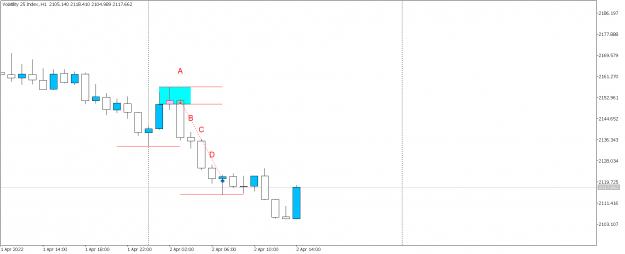 Click to Enlarge

Name: Volatility 25 IndexH1.png
Size: 27 KB