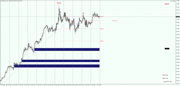 Click to Enlarge

Name: CHFJPY_Gaps Closed..png
Size: 59 KB