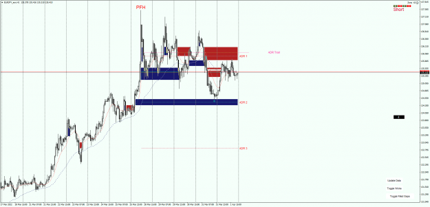 Click to Enlarge

Name: EURJPY_with gaps..png
Size: 65 KB
