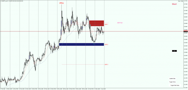 Click to Enlarge

Name: EURJPY_gaps closed..png
Size: 64 KB