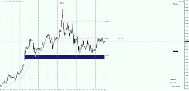 Click to Enlarge

Name: GBPJPY_gaps closed..png
Size: 62 KB
