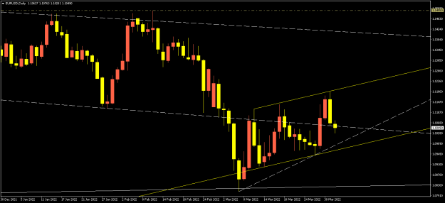 Click to Enlarge

Name: EURUSDDaily.png
Size: 13 KB
