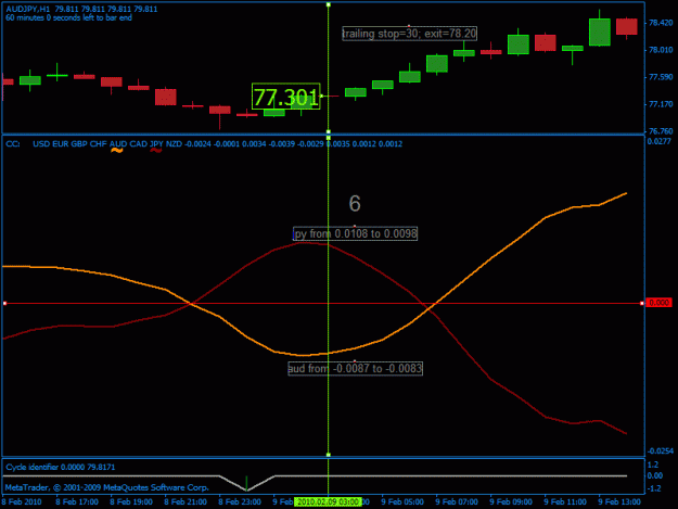 Click to Enlarge

Name: audjpy feb- week 2 - picture 4.gif
Size: 17 KB