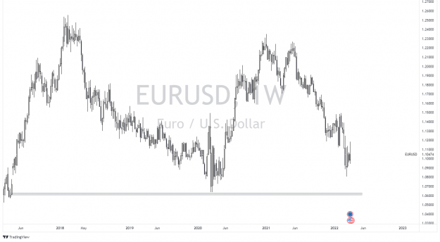 Click to Enlarge

Name: EURUSD_2022-04-02_22-43-35.png
Size: 59 KB