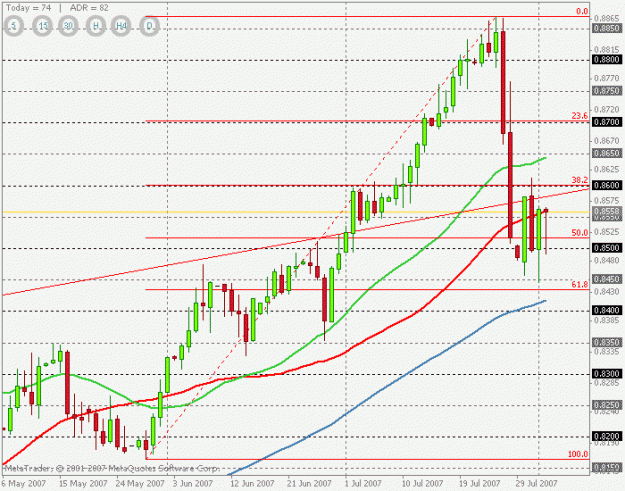 Click to Enlarge

Name: aud usd.gif
Size: 17 KB