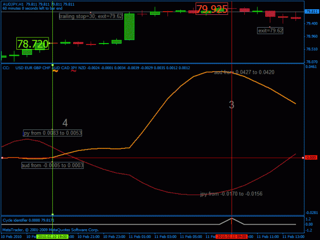Click to Enlarge

Name: audjpy feb- week 2 - picture 2.gif
Size: 20 KB
