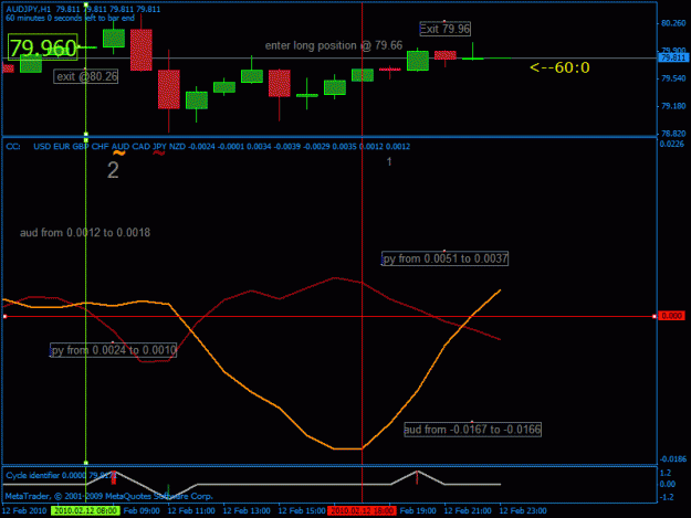 Click to Enlarge

Name: audjpy feb- week 2 - picture 1.gif
Size: 21 KB