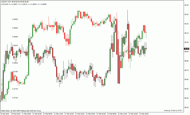 Click to Enlarge

Name: forex.gif
Size: 27 KB