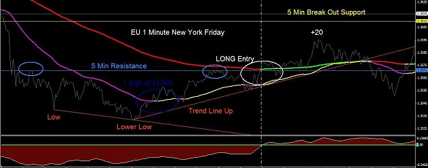 Click to Enlarge

Name: EU 1 Minute New York.jpg
Size: 74 KB
