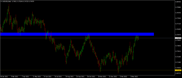 Click to Enlarge

Name: audusd-d1-raw-trading-ltd.png
Size: 48 KB