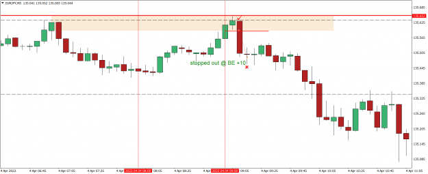 Click to Enlarge

Name: EURJPYM5-4-4-2022 second trade.png
Size: 45 KB