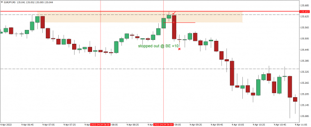 Click to Enlarge

Name: EURJPYM5-4-4-2022 second trade.png
Size: 45 KB