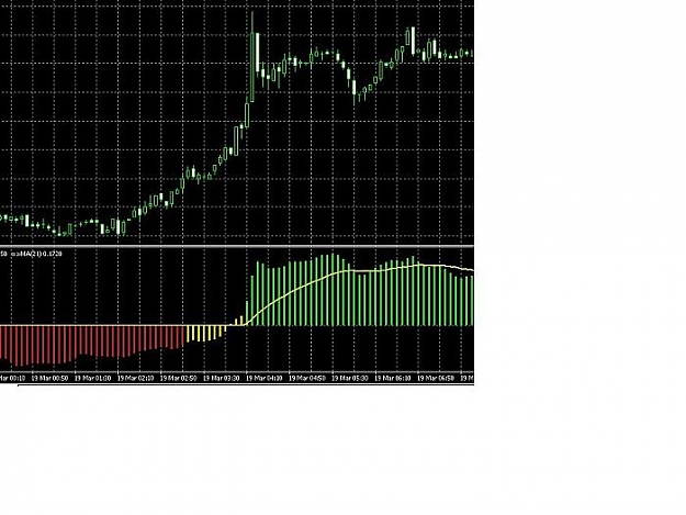 Click to Enlarge

Name: Chart.jpg
Size: 50 KB