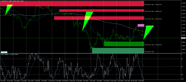 Click to Enlarge

Name: eurusd-h4-fx-glory-group-a-5.png
Size: 74 KB