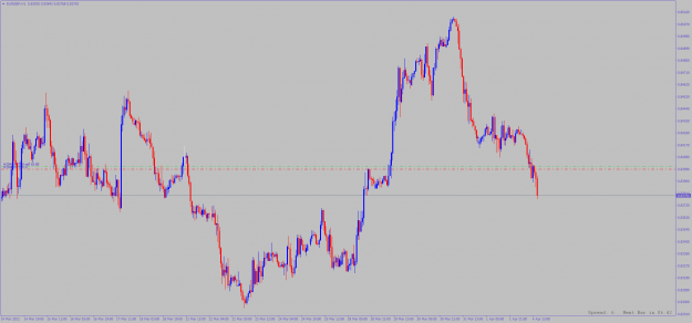 Click to Enlarge

Name: eurgbp-h1-alpari.png
Size: 66 KB