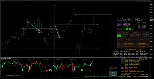 Click to Enlarge

Name: [DAX40]M15.jpg
Size: 401 KB