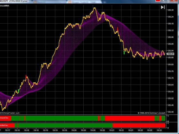 Click to Enlarge

Name: FOMC action.jpg
Size: 85 KB