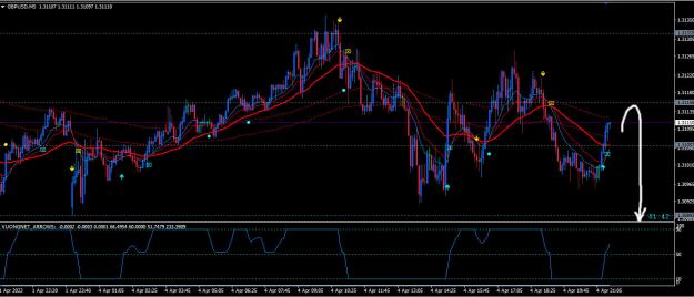 Click to Enlarge

Name: M5 UPDATE.jpg
Size: 202 KB