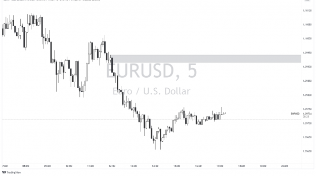 Click to Enlarge

Name: EURUSD_2022-04-04_17-19-36.png
Size: 43 KB