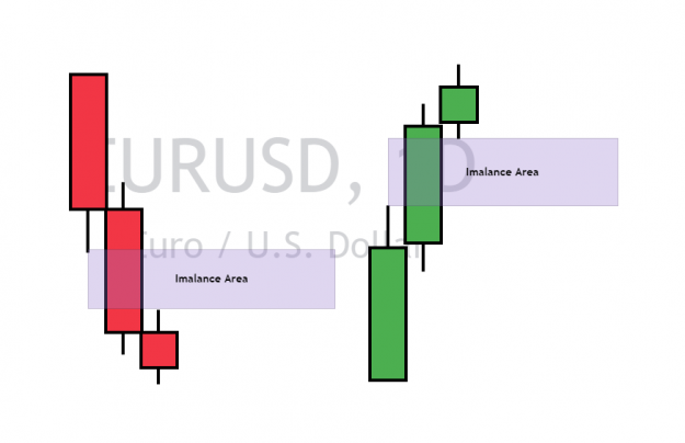 Click to Enlarge

Name: EURUSD_2022-04-04_18-24-16.png
Size: 20 KB