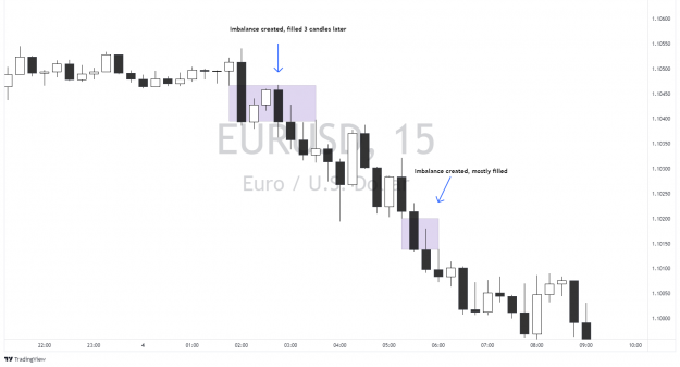 Click to Enlarge

Name: EURUSD_2022-04-04_18-52-48.png
Size: 46 KB
