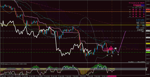 Click to Enlarge

Name: 4hr forming.gif
Size: 44 KB