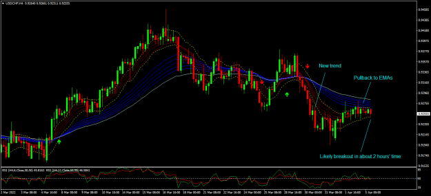 Click to Enlarge

Name: usdchf h4.png
Size: 45 KB