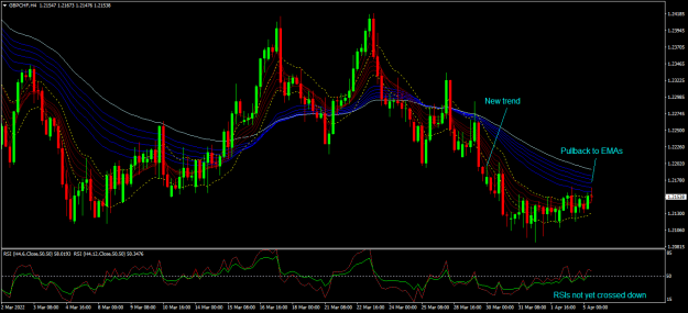 Click to Enlarge

Name: gbpchf h4.png
Size: 49 KB