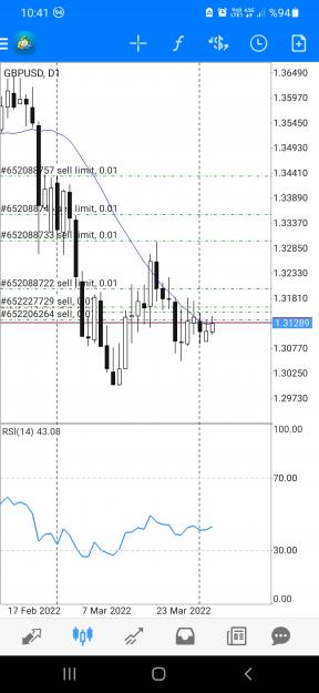 Click to Enlarge

Name: Screenshot_20220405-104117_MetaTrader 4.jpg
Size: 554 KB
