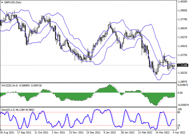 Click to Enlarge

Name: gbpusd-2.png
Size: 27 KB