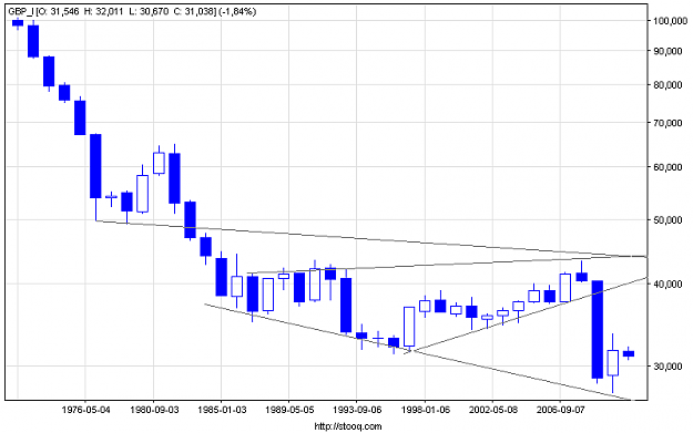 Click to Enlarge

Name: gbp_i_y.png
Size: 9 KB