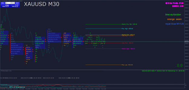 Click to Enlarge

Name: XAUUSDM30.png
Size: 86 KB