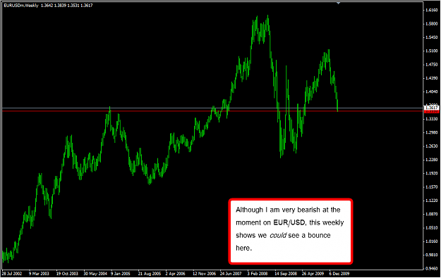 Click to Enlarge

Name: eur.png
Size: 37 KB