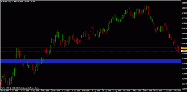 Click to Enlarge

Name: eurusd-daily.gif
Size: 18 KB