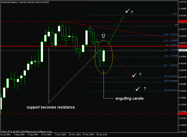 Click to Enlarge

Name: aud_week_140210.gif
Size: 14 KB