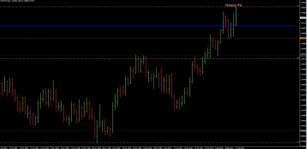 Click to Enlarge

Name: 2010-02-14_1837_USDCHF_Weekly_Fib_PB.jpg
Size: 76 KB