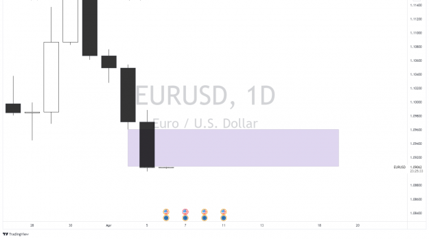 Click to Enlarge

Name: EURUSD_2022-04-05_17-34-30.png
Size: 49 KB