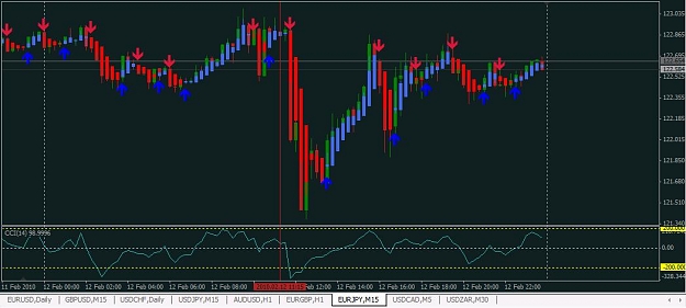 Click to Enlarge

Name: Forex.jpg
Size: 63 KB