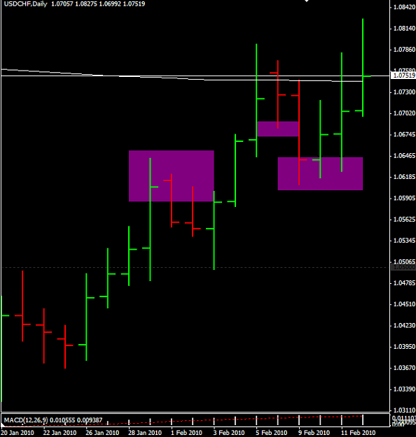 Click to Enlarge

Name: Screen shot 2010-02-14 at 8.42.39 PM.png
Size: 26 KB