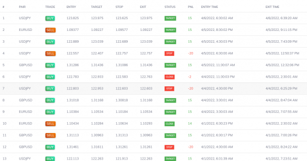 Click to Enlarge

Name: forex signals.png
Size: 121 KB