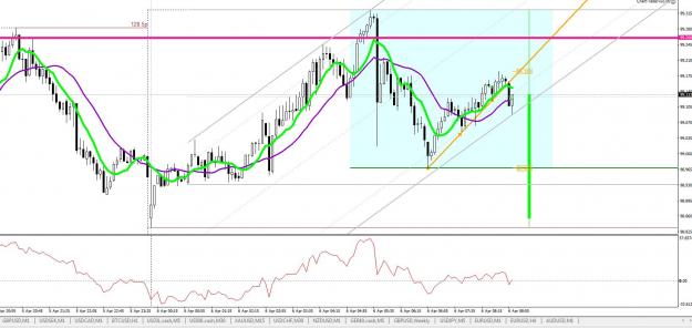 Click to Enlarge

Name: Oilday.JPG
Size: 165 KB
