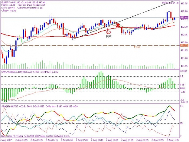 Click to Enlarge

Name: 200700802 ey 5min trade 1.jpg
Size: 80 KB