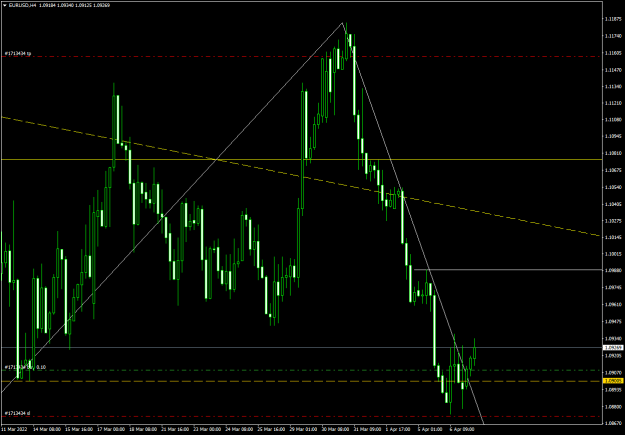 Click to Enlarge

Name: EURUSDH4.png
Size: 65 KB