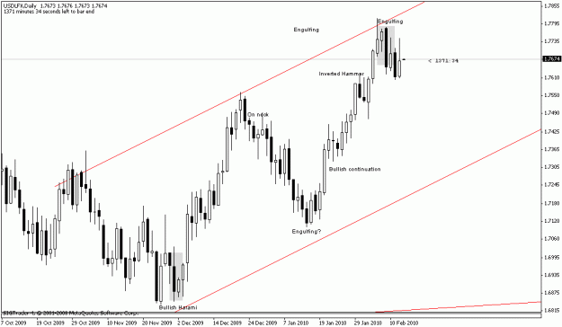 Click to Enlarge

Name: $daily.gif
Size: 14 KB