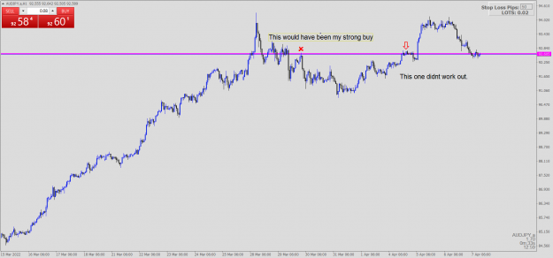 Click to Enlarge

Name: AUDJPY.aH1.png
Size: 49 KB