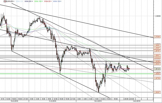 Click to Enlarge

Name: Forex.jpg
Size: 138 KB