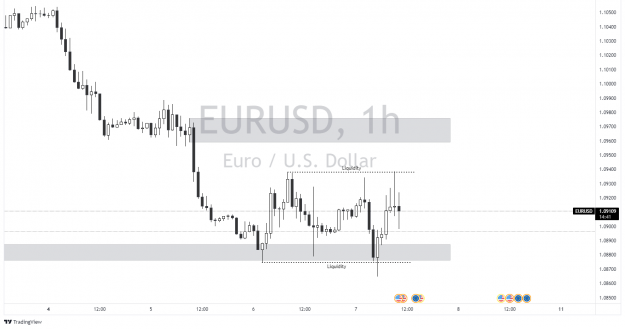 Click to Enlarge

Name: EURUSD_2022-04-07_10-45-19.png
Size: 55 KB