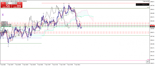 Click to Enlarge

Name: goldmicro-m1-xm-global-limited-2 07 04 a.png
Size: 52 KB