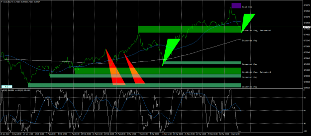 Click to Enlarge

Name: audusd-h4-fx-glory-group-a.png
Size: 72 KB