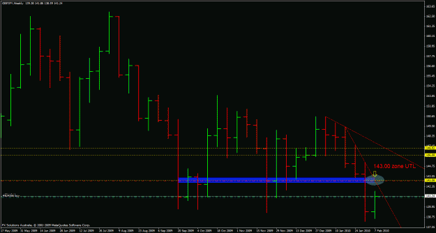 Click to Enlarge

Name: chart#2.gif
Size: 24 KB